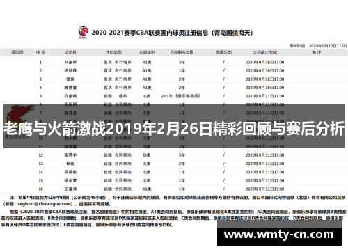 老鹰与火箭激战2019年2月26日精彩回顾与赛后分析