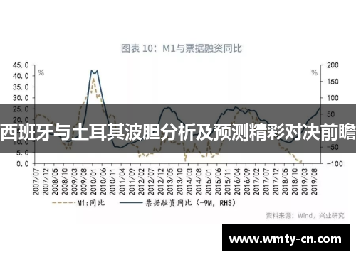 西班牙与土耳其波胆分析及预测精彩对决前瞻
